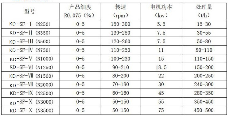 x-復(fù)合選粉機(jī).jpg